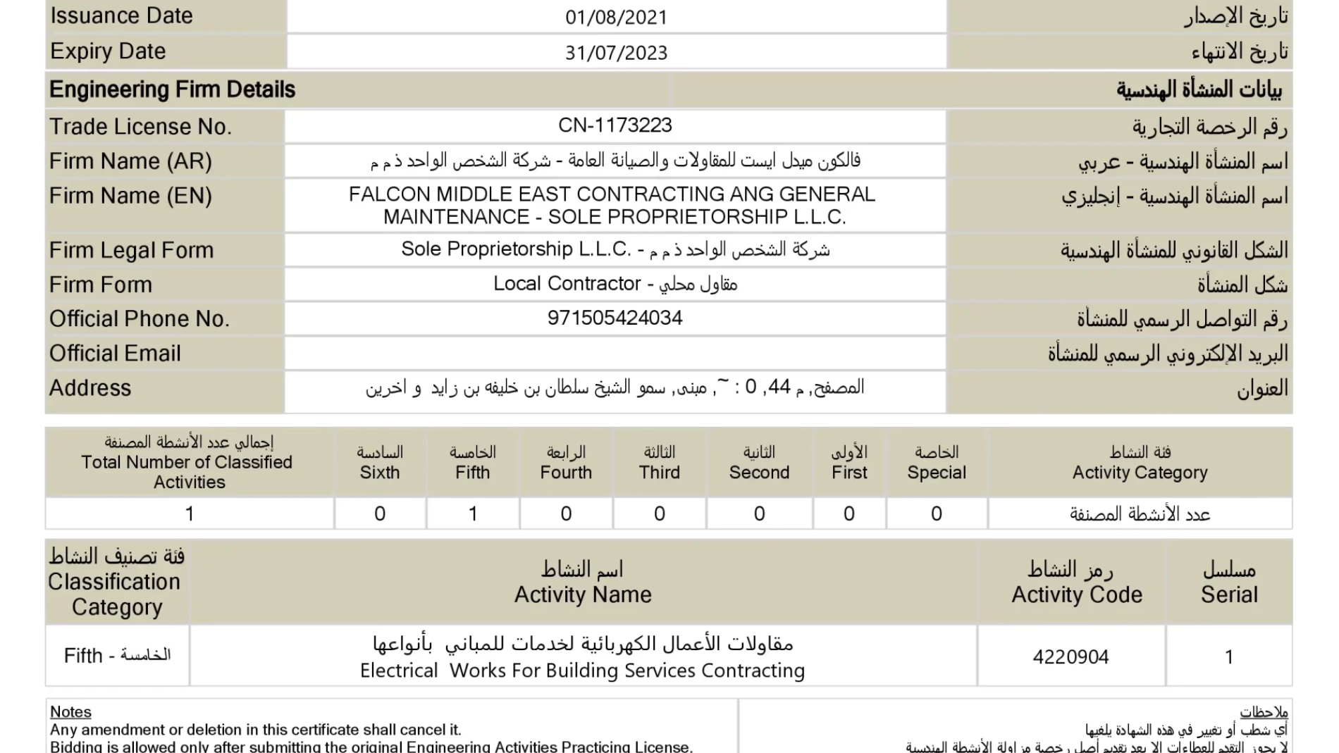 Practice-License-Certificate-CN-1173223-3