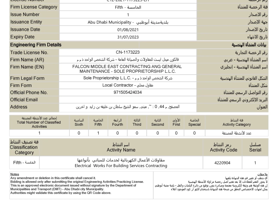 Practice-License-Certificate-CN-1173223-3
